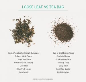 leaf vs tea loose bags bagged debate great